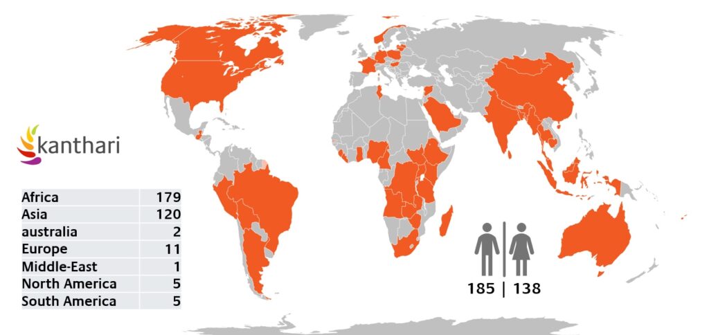 kanthari_Worldmap_2026